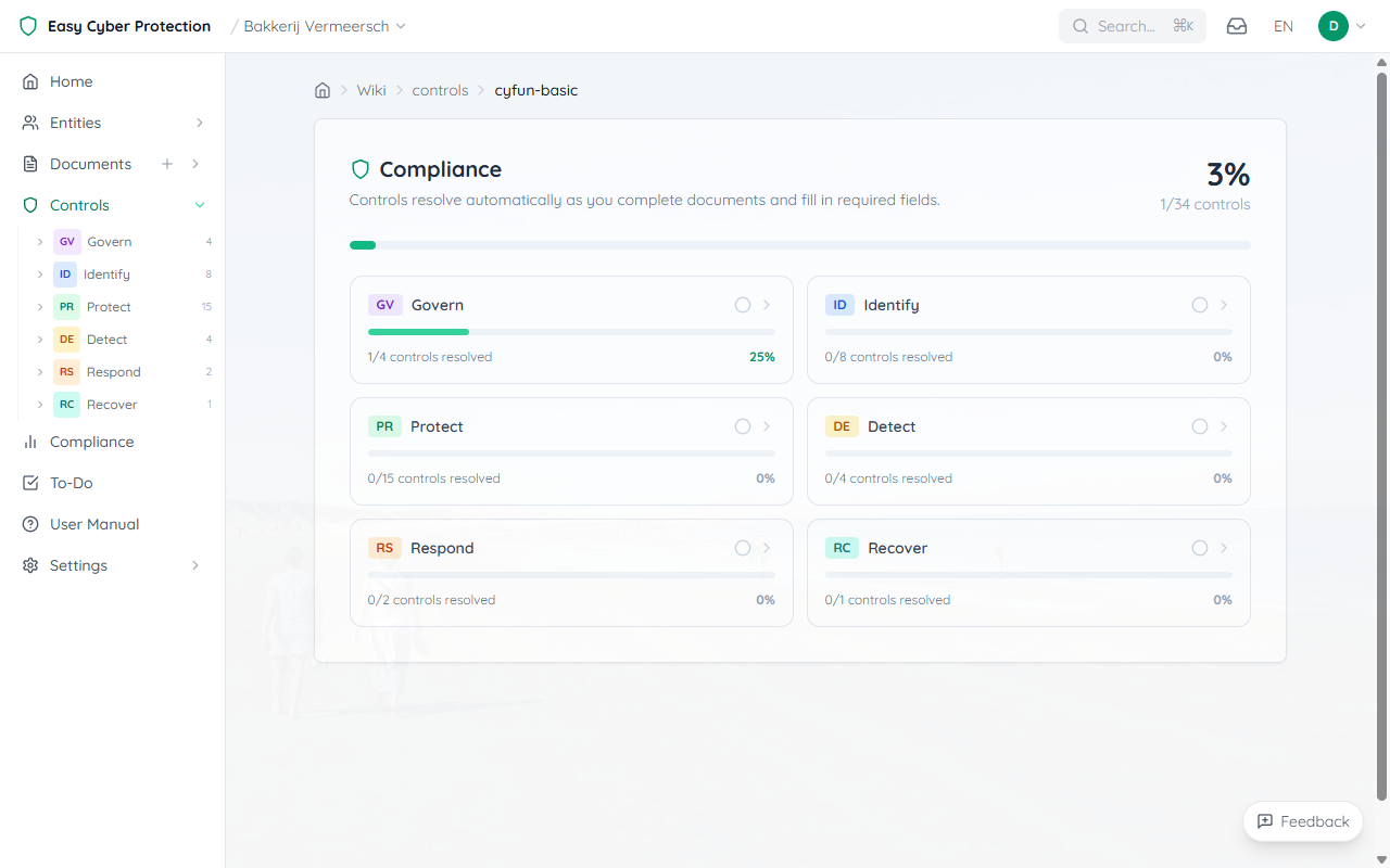 Controls page showing the provisioned CyFun Basic framework with six function groups: Govern, Identify, Protect, Detect, Respond and Recover, each showing control counts and progress