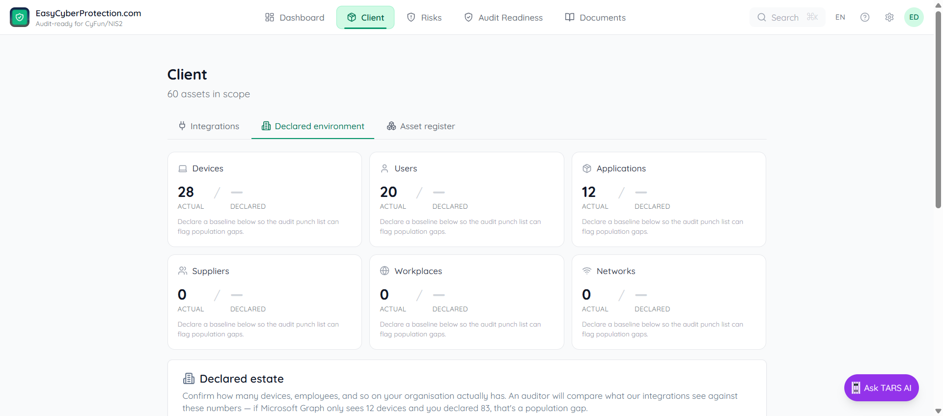 Client tab Declared environment sub-tab showing six entity cards (Devices 28 ACTUAL, Users 15 ACTUAL, Applications 12 ACTUAL, Suppliers 2, Workplaces 0, Networks 0) each with DECLARED dash, and the Declared estate form below with an amber not-yet-confirmed banner
