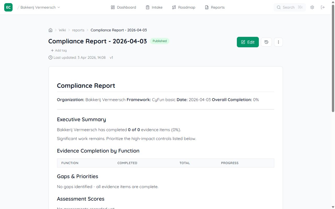 Generated compliance report wiki page titled Compliance Report 2026-04-03 showing organisation Bakkerij Vermeersch, CyFun basic framework, Executive Summary, Evidence Completion by Function table, and Gaps and Priorities sections