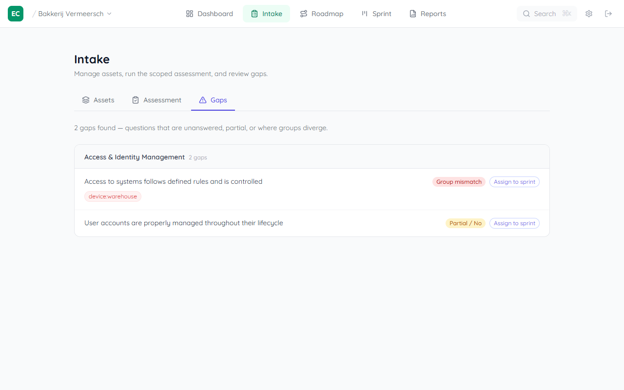 Gaps tab showing 7 gaps in Access and Identity Management, each with a readable question text and a badge showing Group mismatch, Partial / No, or Unanswered