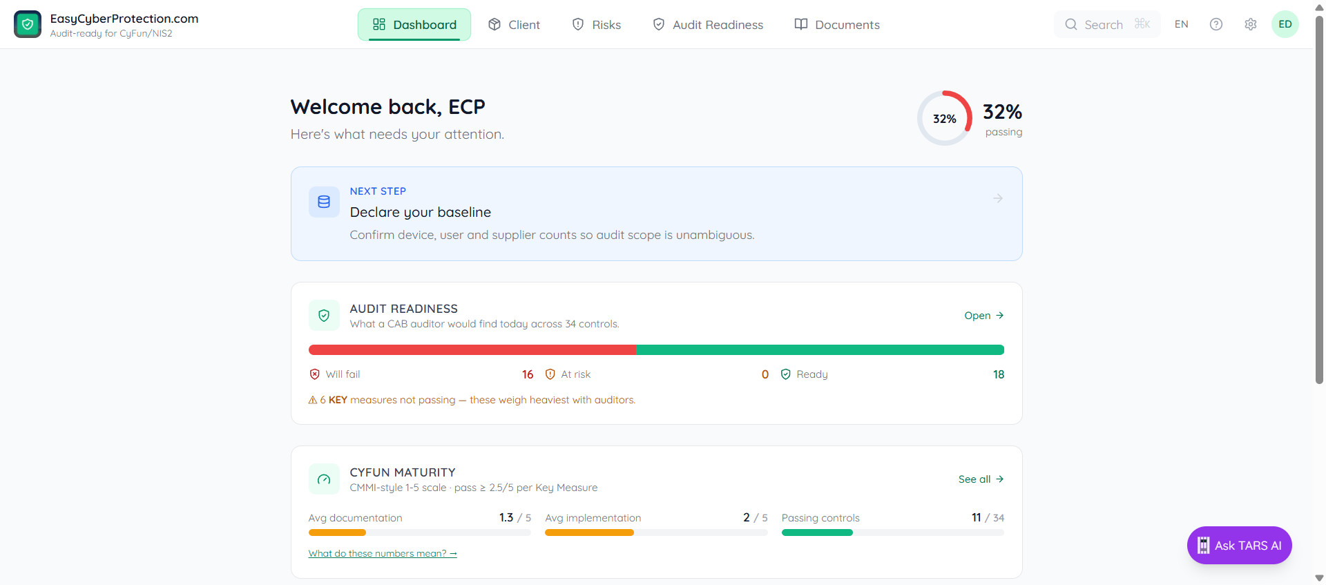 Client workspace home page showing Welcome to ECP heading, 3% audit-ready compliance score, and focus tasks including Security Policy and Risk Assessment